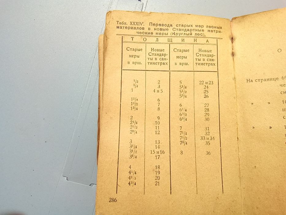 Меры (толкование)