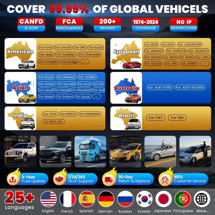 Launch X431 PRO3S+ ELITE Maquina Diagnóstico OBD Profissional (NOVO)