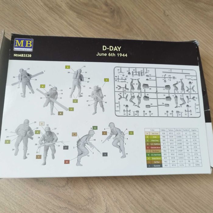Набір моделей Master box, D-day