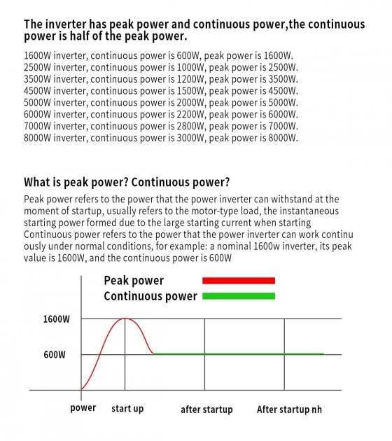 Безкоштовна доставка Продам інвентора Tataliken 2500w