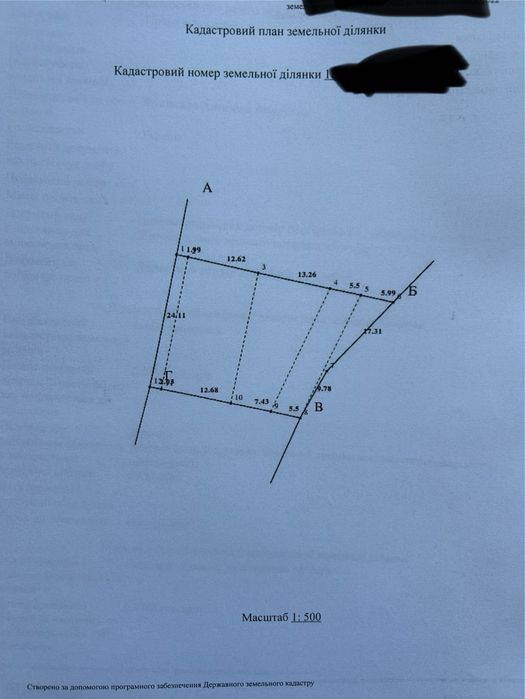 Продаж комерційного приміщення