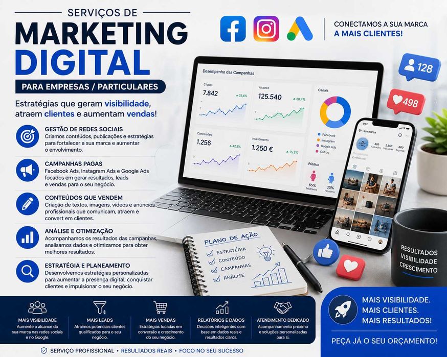 Serviços de Desenvolvimento / Gestão de Marketing Digital ( Empresas / Particulares )
