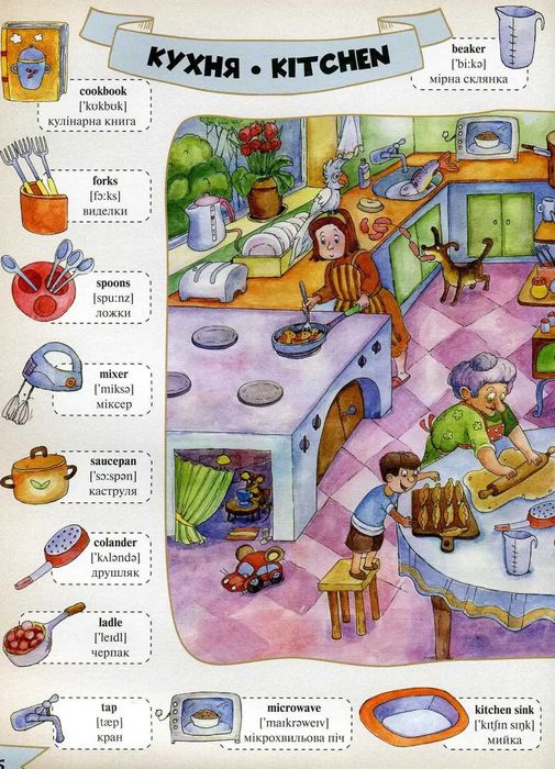 Моя перша 1000 англійських слів