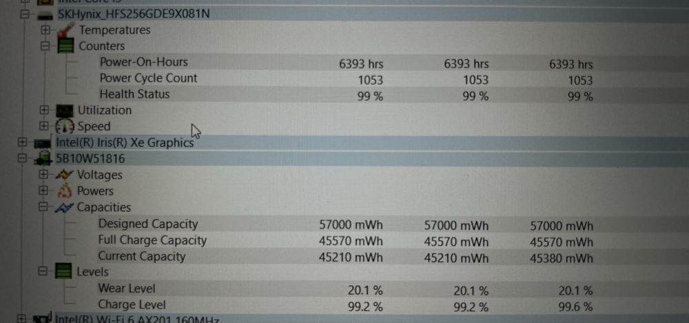 Laptop Lenovo Thinkpad t14s gen2 i5 16/240