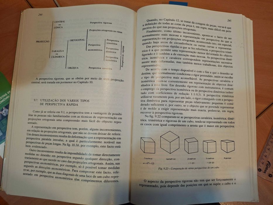 Desenho Técnico -- Veiga da Cunha