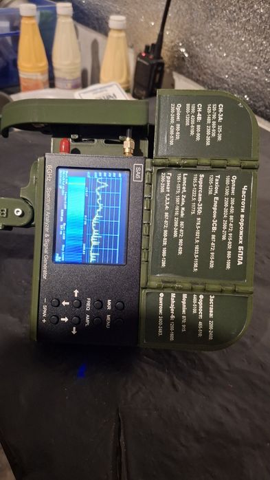 Детектор дронів Вартовий SA6