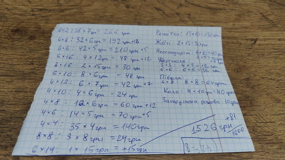 Лего пластини від 3*3, сортовані деталі
