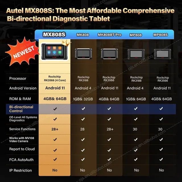 Máquina de diagnóstico OFICIAL e Licenciado AUTEL Vários Modelos