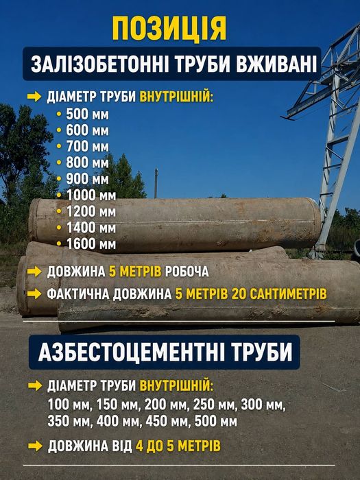 Труба залізобетонна, азбестова , металева вживана,  труби