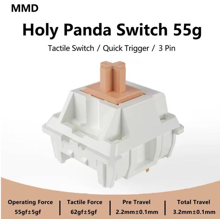 перемикачі світчі Gateron та інші свитчи по штучно та комплектами