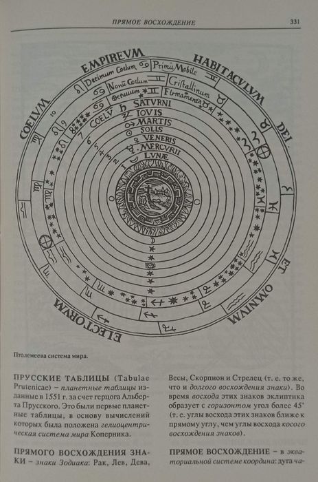Саплин - Астрологический энциклопедический словарь. Предсказания. Горо