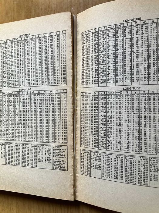 The American Ephemeris for the 20th Century: 1900 to 2000 at Noon