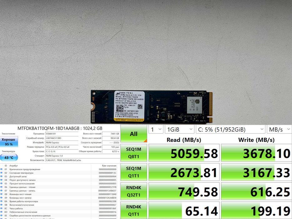 SSD 1Tb TLC +DRAM cache buffer M2 PCIe 4 NVMe НАДЕЖНЫЙ
