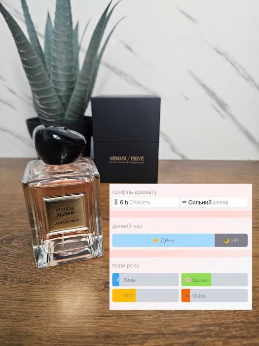 Giorgio Armani Pivoine оригінал розпив