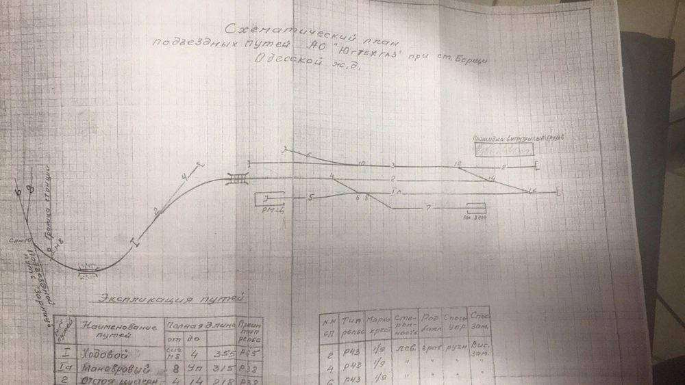 Майновий комплекс. 5 МВт. Залізнична гілка. Пошук інвестора. 40га