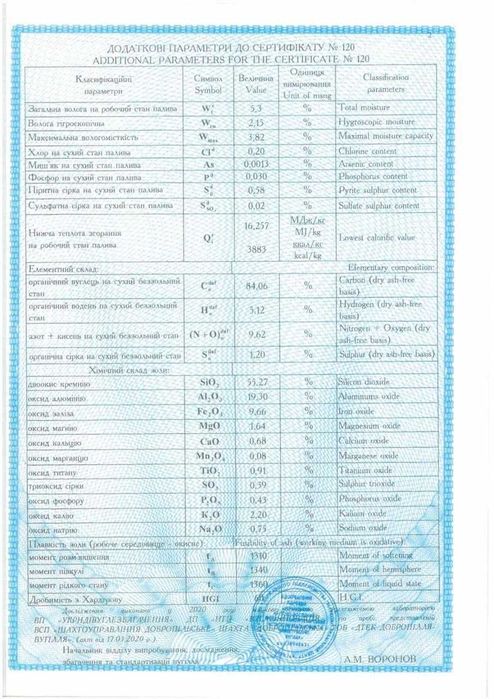 Вугілля марки Гр; ДГр; концентрат, ДГ (відбірний)
