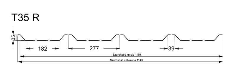 Blacha Trapezowa T35 arkusze od 2,00mb - II gatunek MIX kolorów