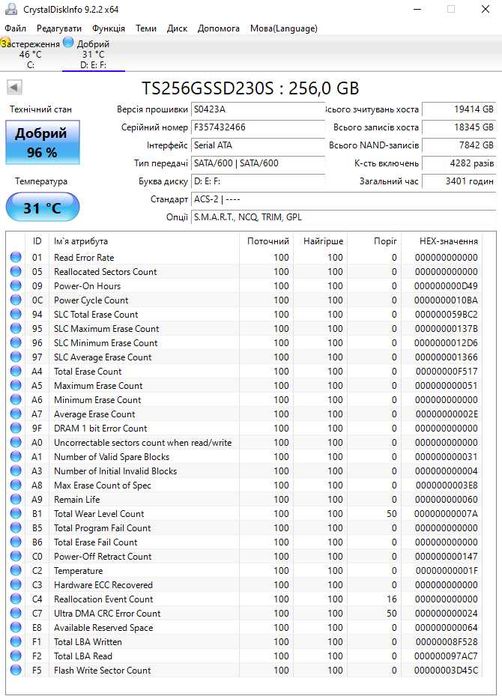 SSD диск 256GB TRANSCEND SSD230S Premium (SATA3 \ 2.5"). Trade-IN