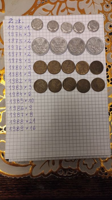 Monety PRL'u lata 40,50,60,70,80