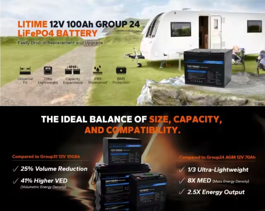 Акумулятор TSLWATT LIFEPO4 12V/100A