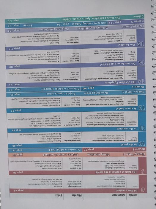 Підручники книжки English  Family and friends OXFORD 3 клас