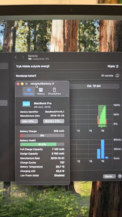 Laptop MacBook Pro 16 i9 2,3GHz 16GB 1TB SSD kupiony w Polsce Dokument