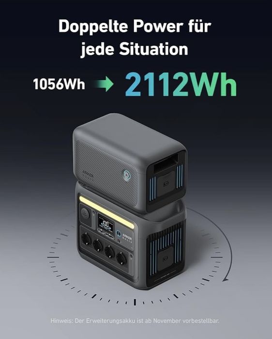 Зарядна станція EcoFlow Anker SOLIX C1000