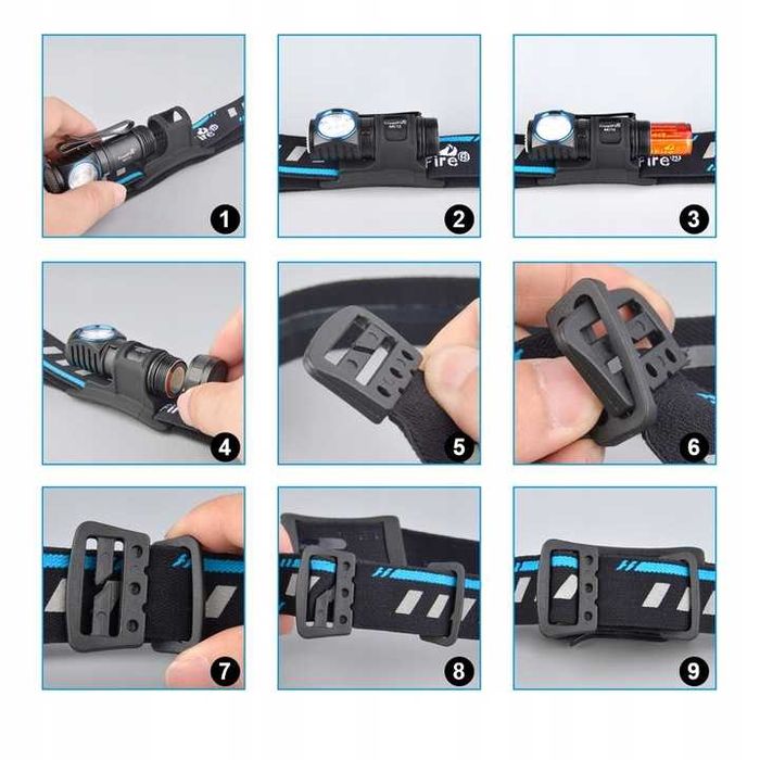 Latarka Czołowa TRUSTFIRE 1000 Lumenów Akumulator Mega Mocna