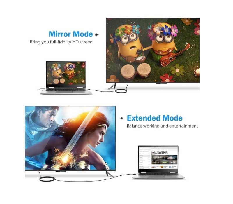 Кабель-переходник DisplayPort в HDMI длина 1.8м