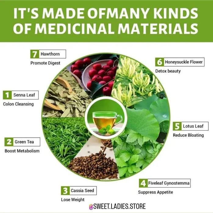 Flat Tummy Tea with Moringa | 28 bags tea