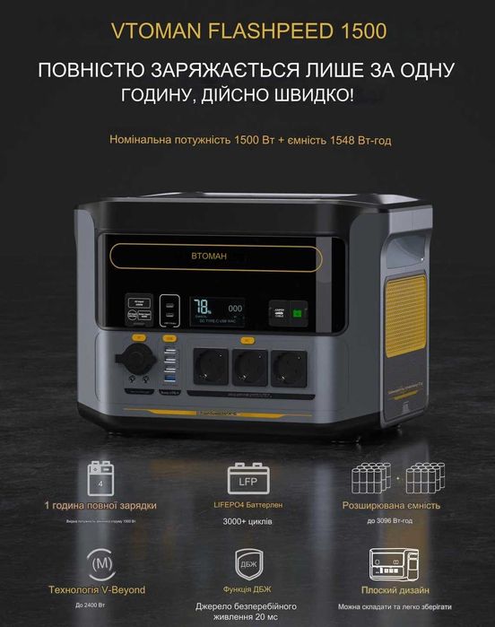 Зарядна станція VTOMAN FlashSpeed 1500, 1500Вт, 1548 Вт/год LiFeP04