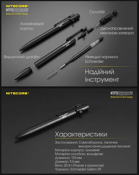 Nitecore NTP31 Ручка