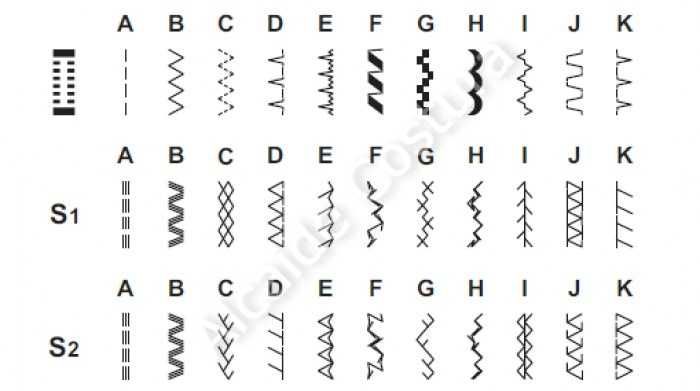 Máquina de costura SINGER heavy duty 4432