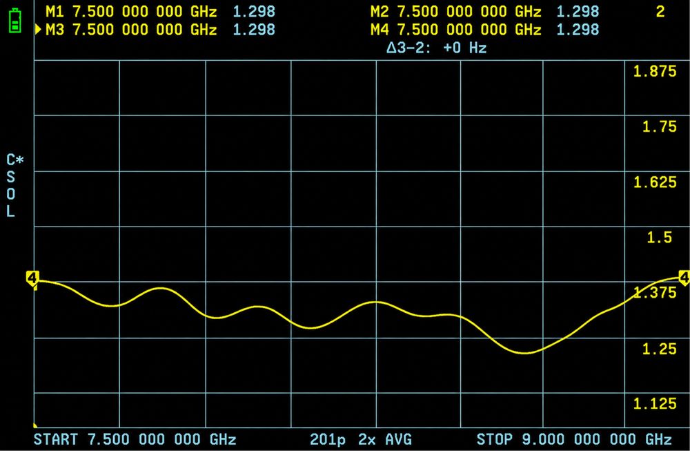 Новинка! Антена конюшина/Clover RHCP 3.4-4.1/4.4-9.0 GHz (клевер)