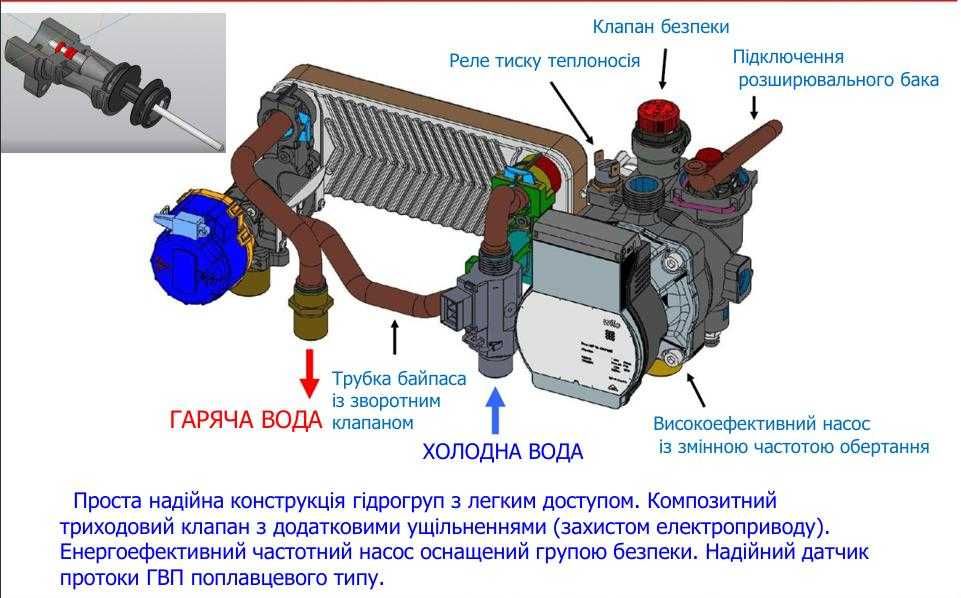 Двоконтурний конденсаційний котел Nova Florida Leo New Condensing 24