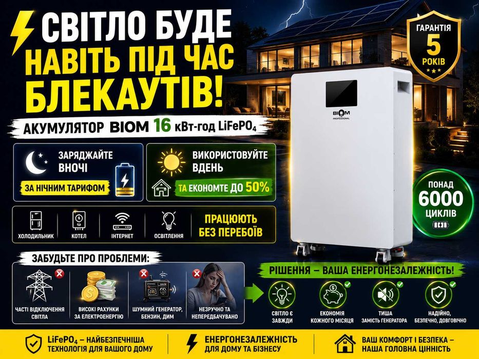 НОВА 16кВт! В наявності - 1695 дол. Акумуляторна батарея Biom Professional 48В (51.2В) BALFP-512314-V2 16кВтч