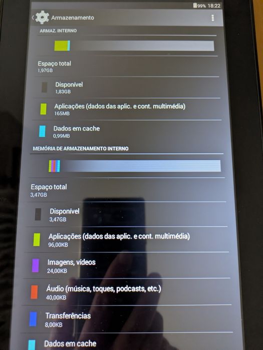 Tablet Denver para desocupar
