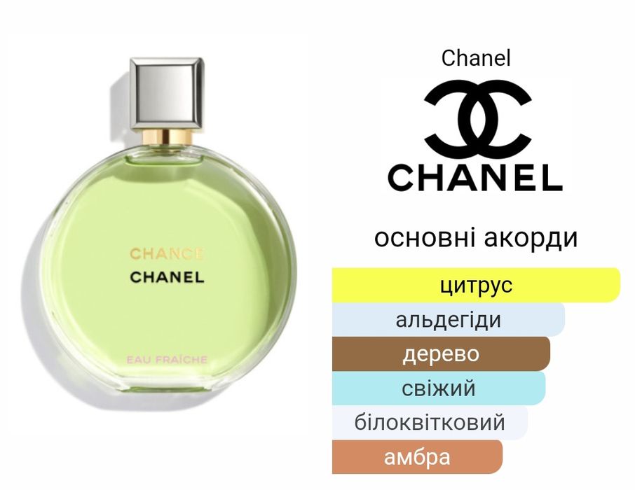 Chanell Chance Eau Fraiche 100 ml