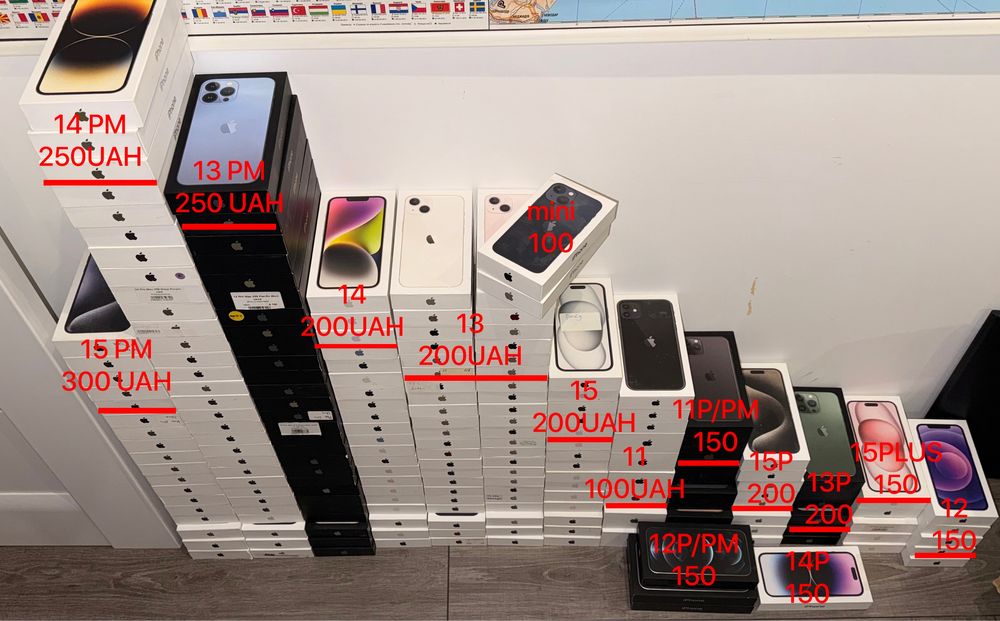 Подарункова упаковка iPhone 11/Pro/Max 12/Pro/Max 13/Pro/Max 14/Pro/Max 15/Plus/Pro/Max