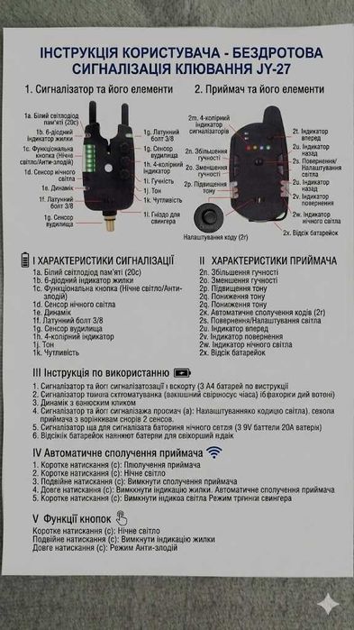 Набір сигналізаторів BoyaBY JY-27BB 4+1  інструкція