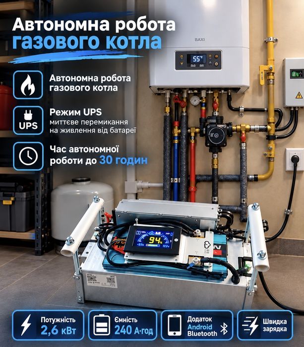 Зарядна станция фунція UPS