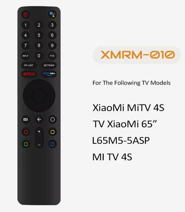 Пульт для ТВ Xiaomi