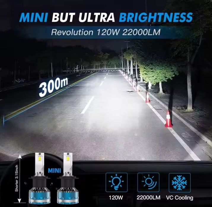 H7 LED Retrolift zamiennik za Halogeny