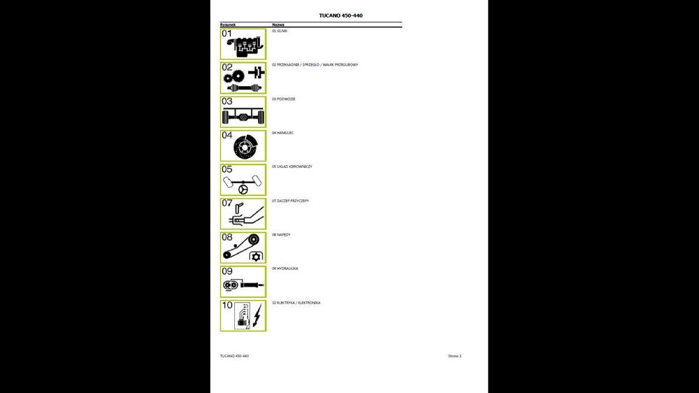 CLAAS TUCANO 450-440 katalog części w języku polskim