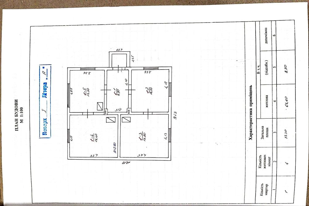 Будинок у селі  Кам'яна