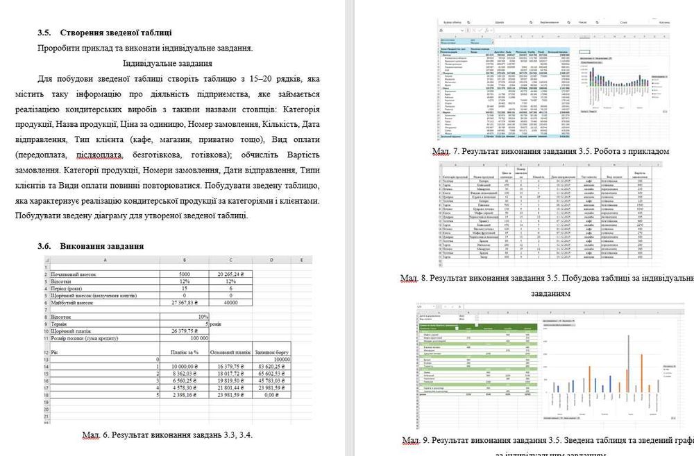 Допомога в роботі з програмою Excel, набор текстів, презентації