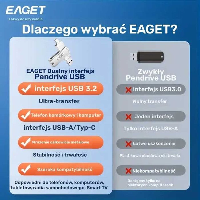 NOWY Pen Drive Eaget CF22 512GB USB-A / USB-C (3.0)