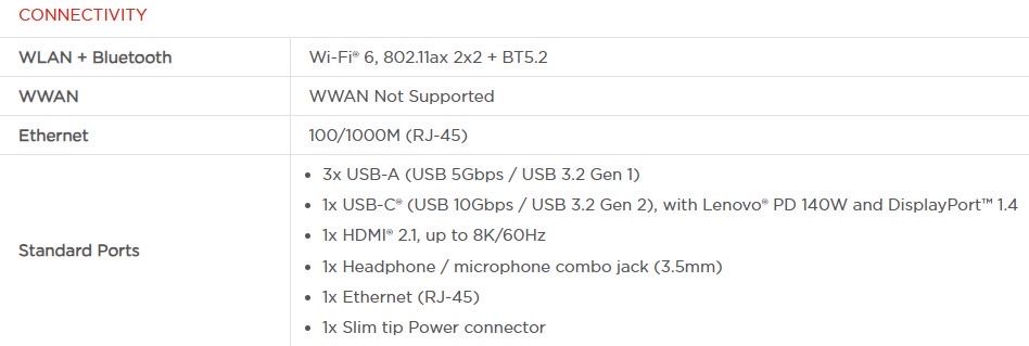 LENOVO LOQ  GAMING  | RTX 4050 | 24 GB RAM | 105W i5 + Extras(Base Cooler + Lenovo Mouse )