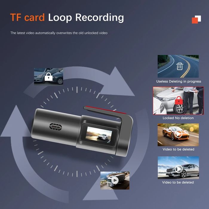 Câmara automotivo dashcam ADAS com wifi NOVO