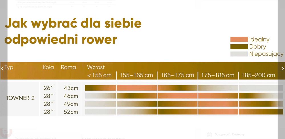 Rower elektryczny Husqvarna Towner 2 Bosch 500 Wh NOWY Gwarancja